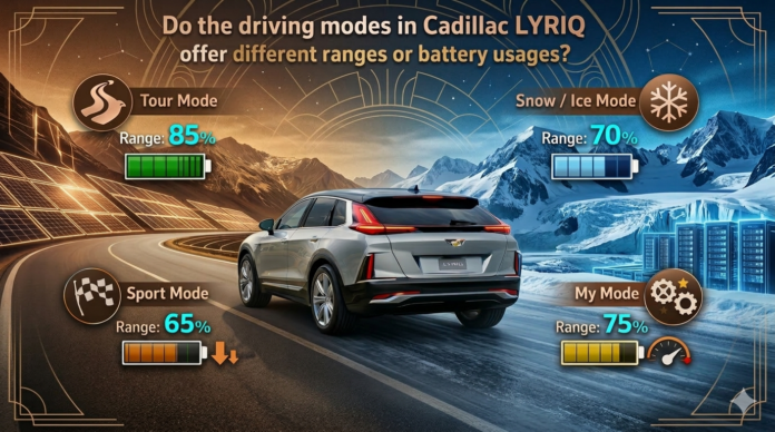 Do the Driving Modes in Cadillac Lyriq Offer Different Ranges or Battery Usages? Do the Driving Modes in Cadillac Lyriq Offer Different Ranges or Battery Usages?